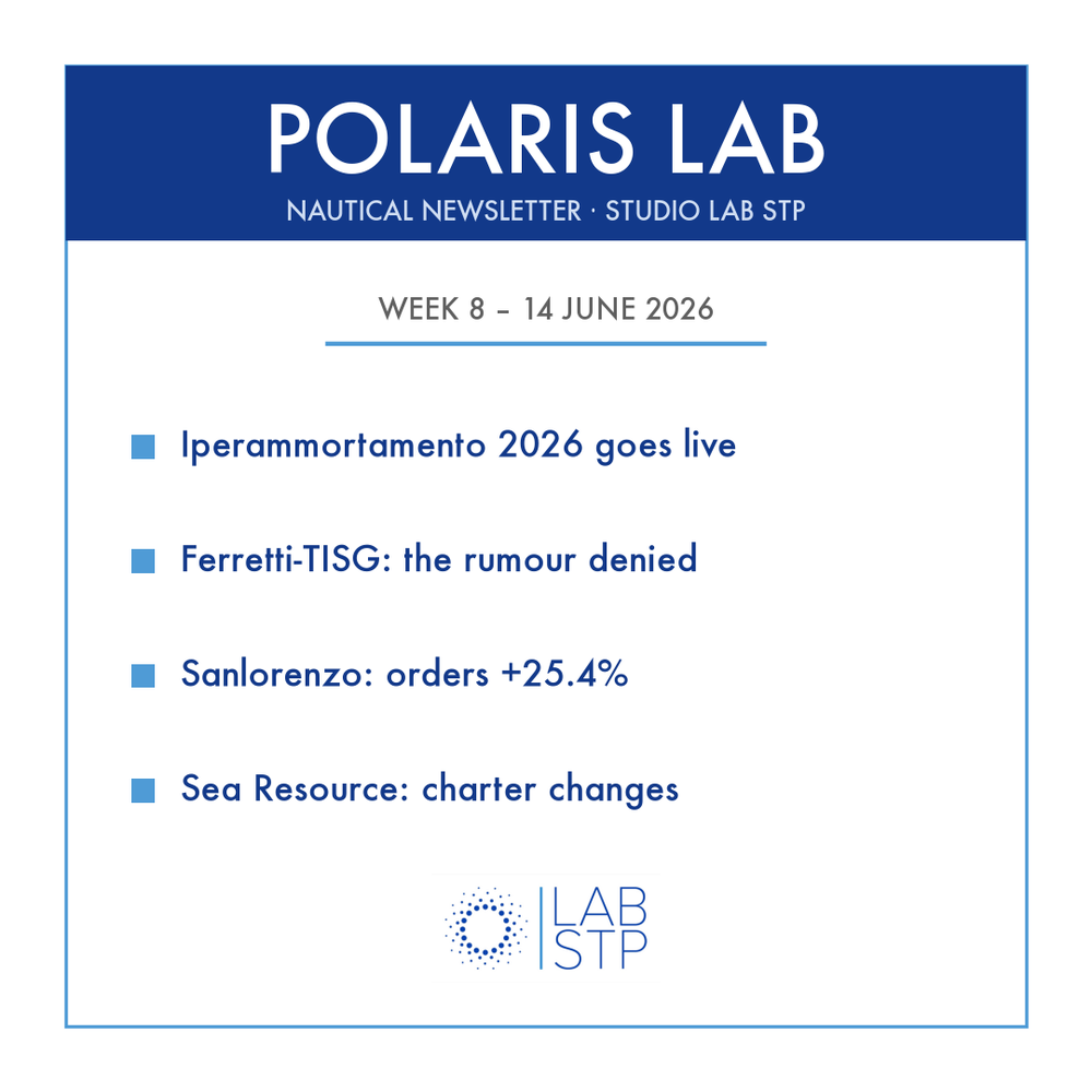 Polaris LAB cover — Year I, No. 1