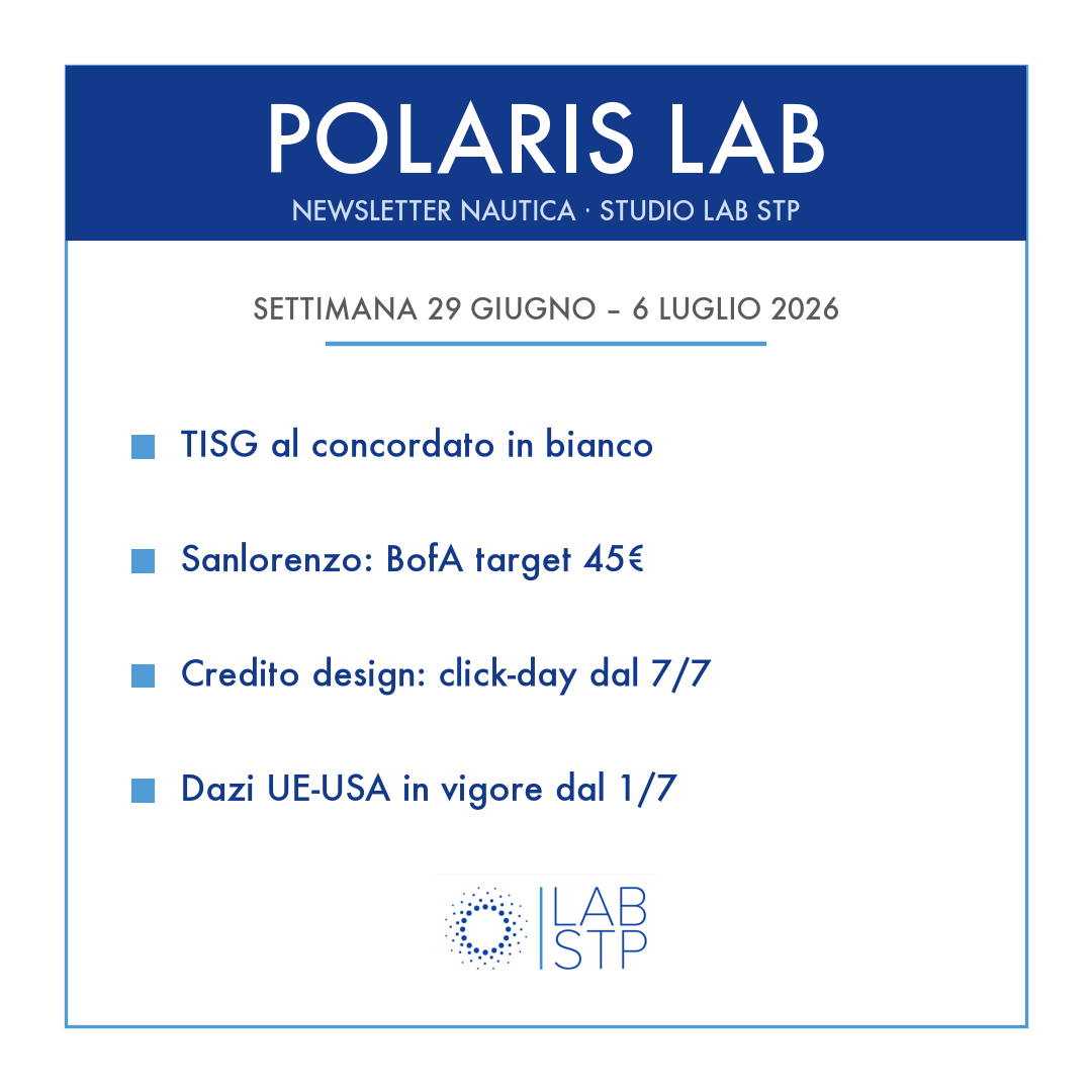 Copertina Polaris LAB — Anno I, n. 4
