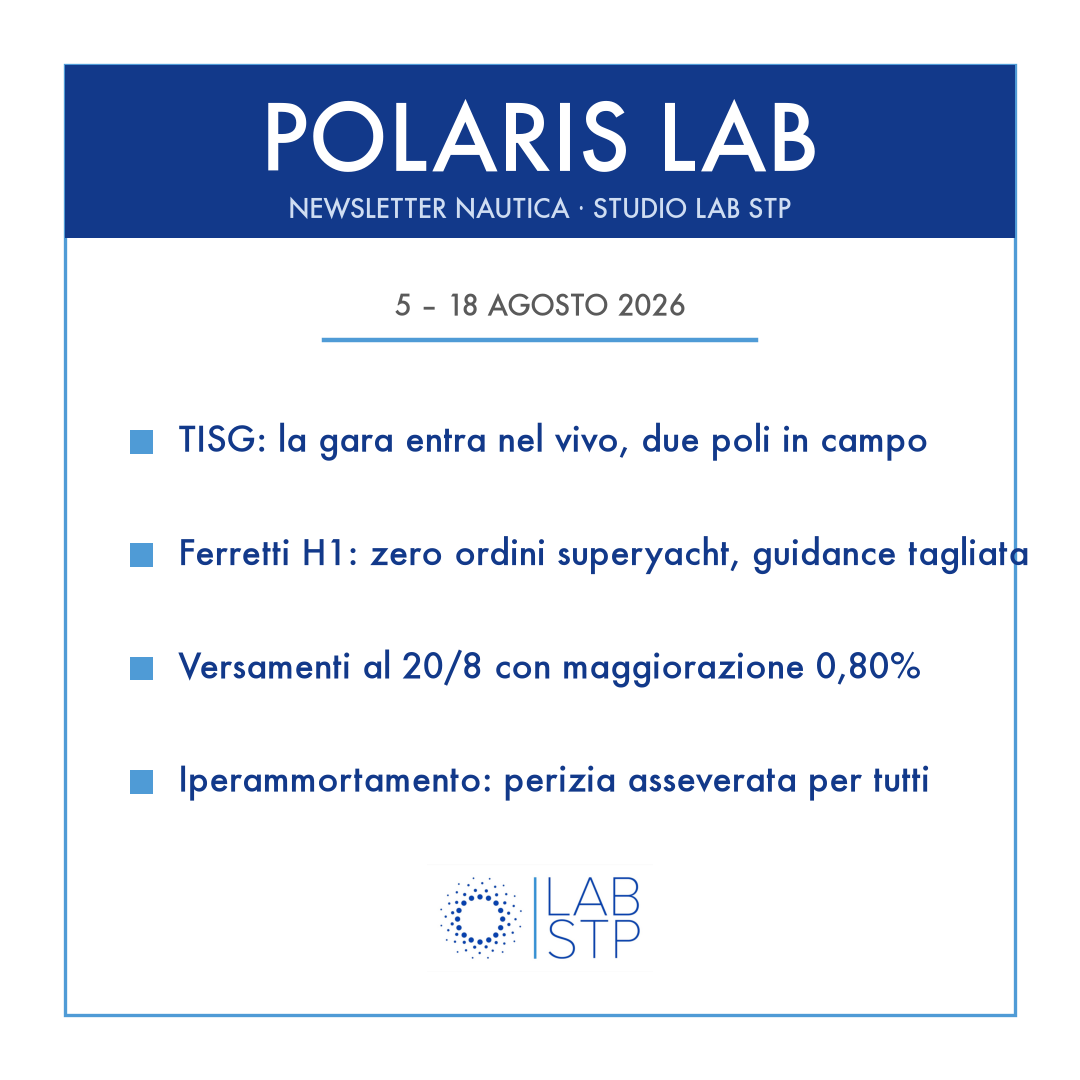 Copertina Polaris LAB — Anno I, n. 9