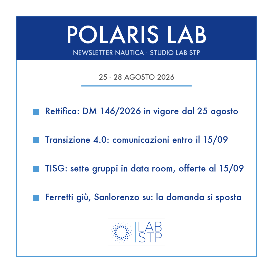 Copertina Polaris LAB — Anno I, n. 11